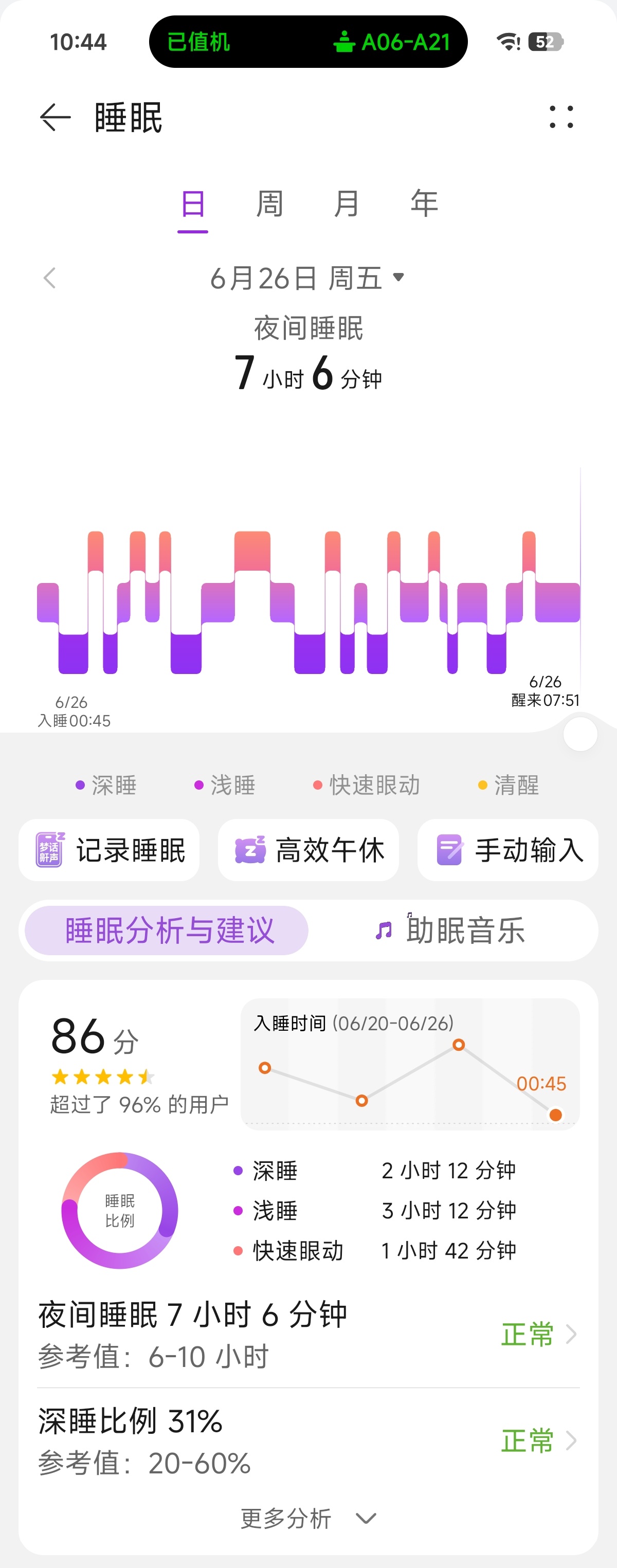 早餐多吃点，午餐就不用吃了。vivo x fold6 这次发布会安排的这个酒店的
