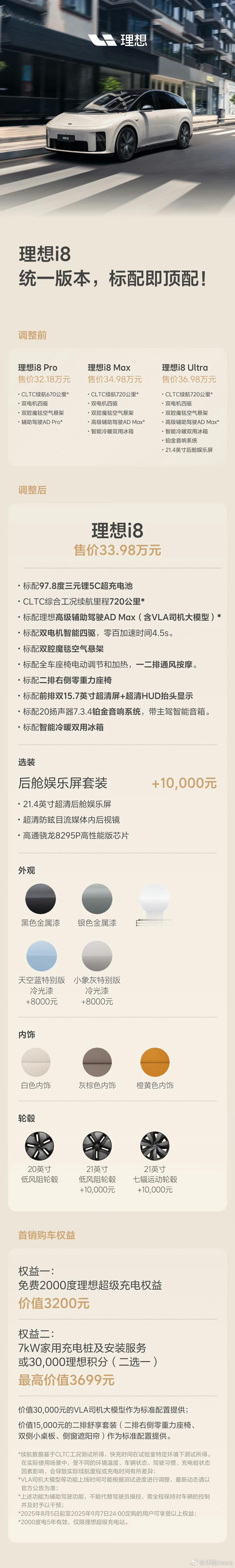 理想i8改为单一配置，只有理想i8 Max了，降价增配，33.98万元起，送铂金