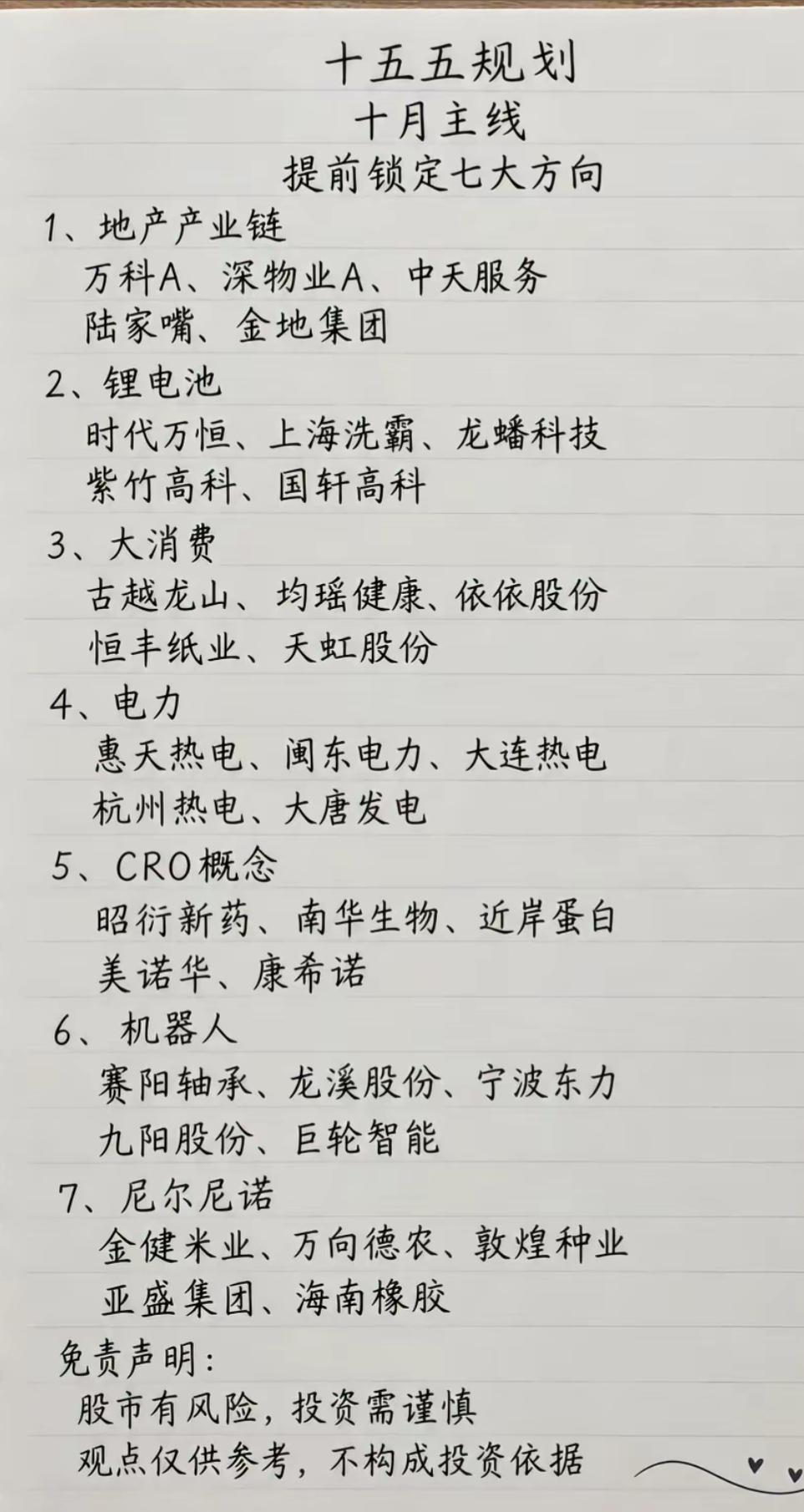 十五五规划十月7大主线梳理！开盘重点看这些方向
 
国庆假期不少人都在研究政策消