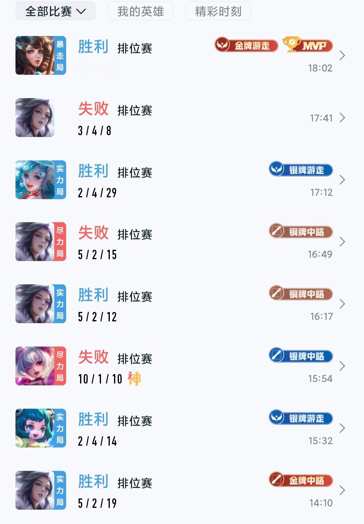 打吐了终于加了四颗星