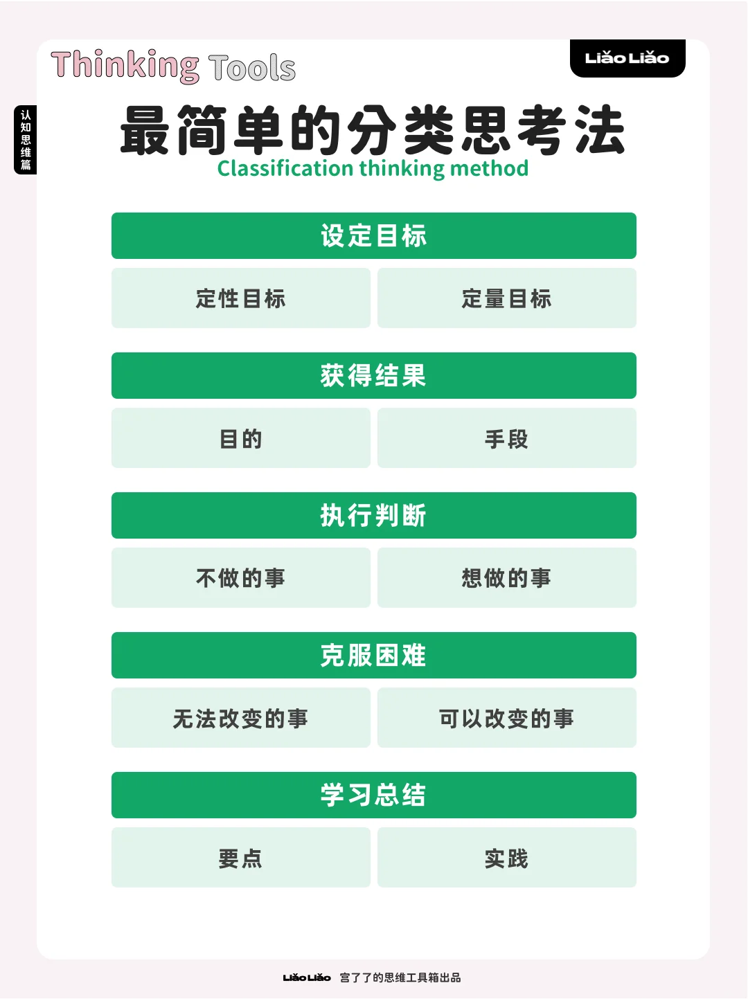 自我提升 思维方式