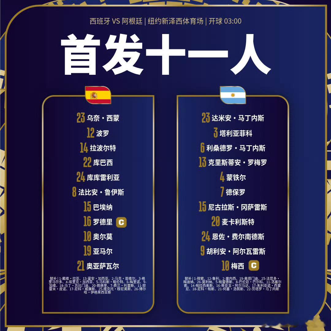 阿根廷世界杯决赛首发这个阵容看的让人有点揪心，上一场小西蒙尼的首发让阿根廷的面貌