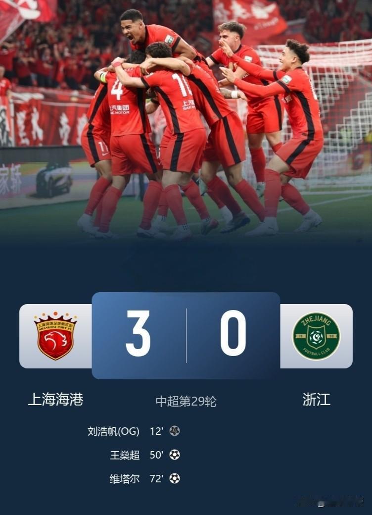中超大结局了，上海海港3-0浙江一只手已经捧起中超冠军了!

在本轮中超联赛中，