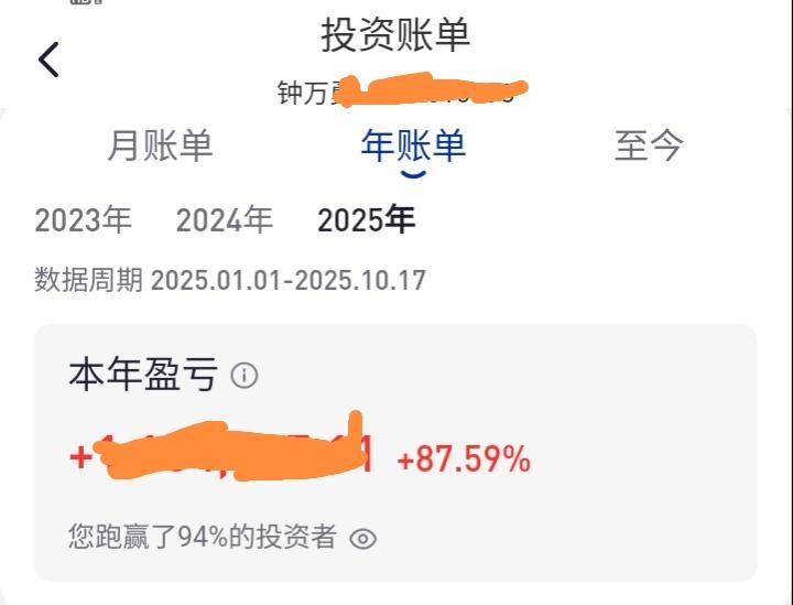今年行情这般好，竟还有人叫嚷着亏钱，真是活见鬼了。
网上股V痴哥、三爱奶奶、年年