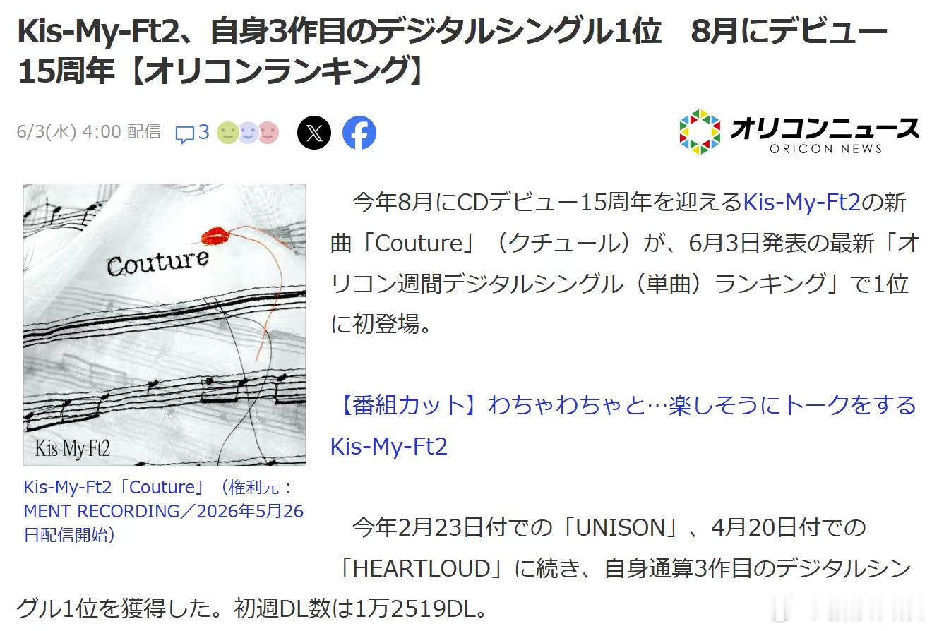 将于今年8月迎来CD出道15周年的KisMyFt2 的新曲《Couture》在最