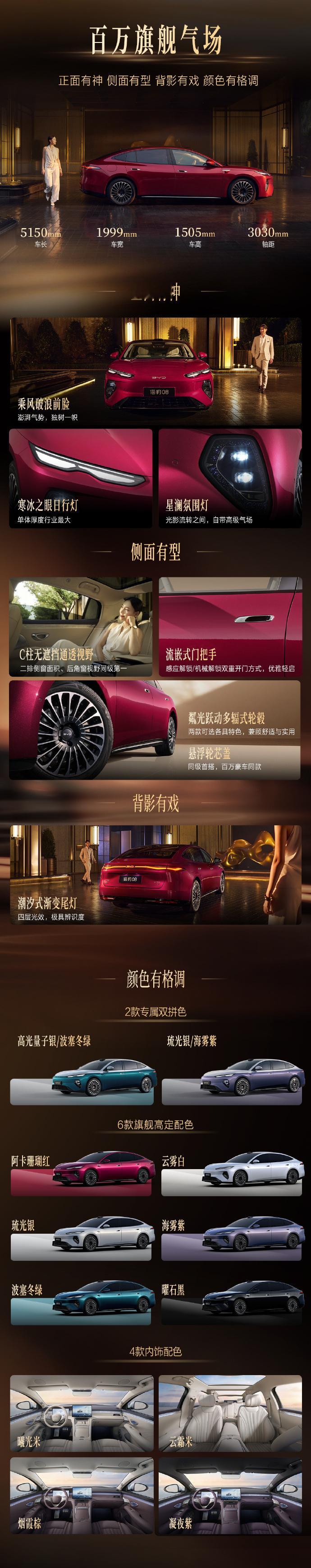 海豹 08 区间 19.69 到 23.99 万 各位觉得这个价位如何？