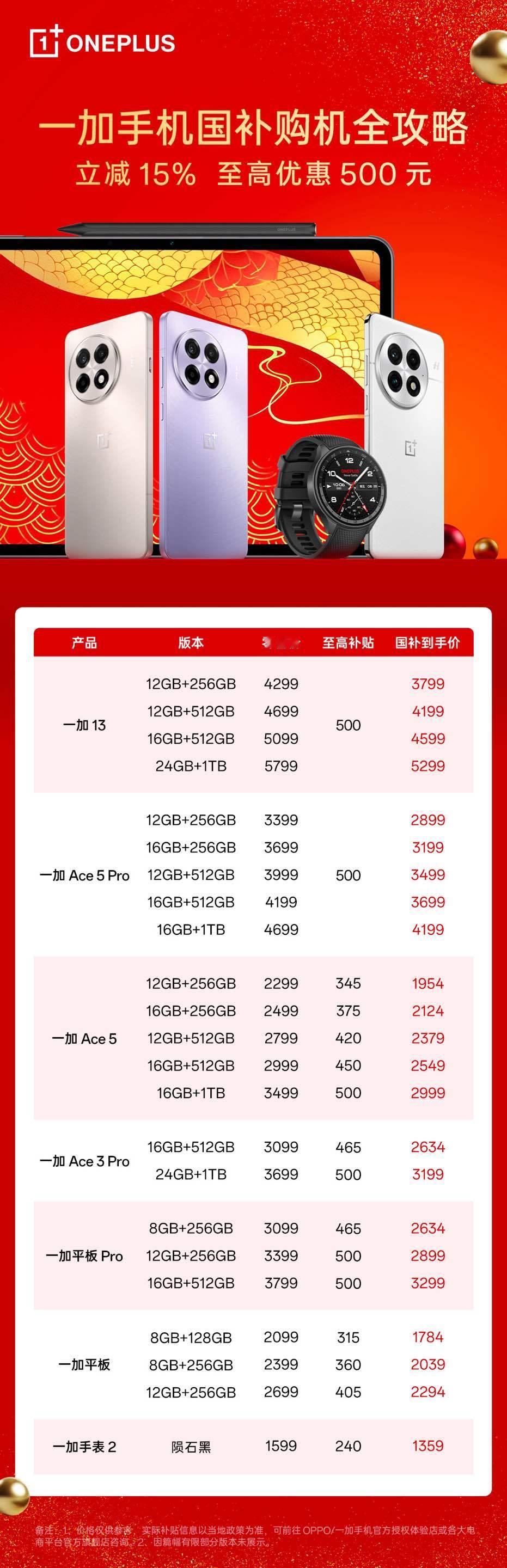 6000元以下手机补贴最终价格的15%  手机等数码产品以旧换新方案来啦  国补