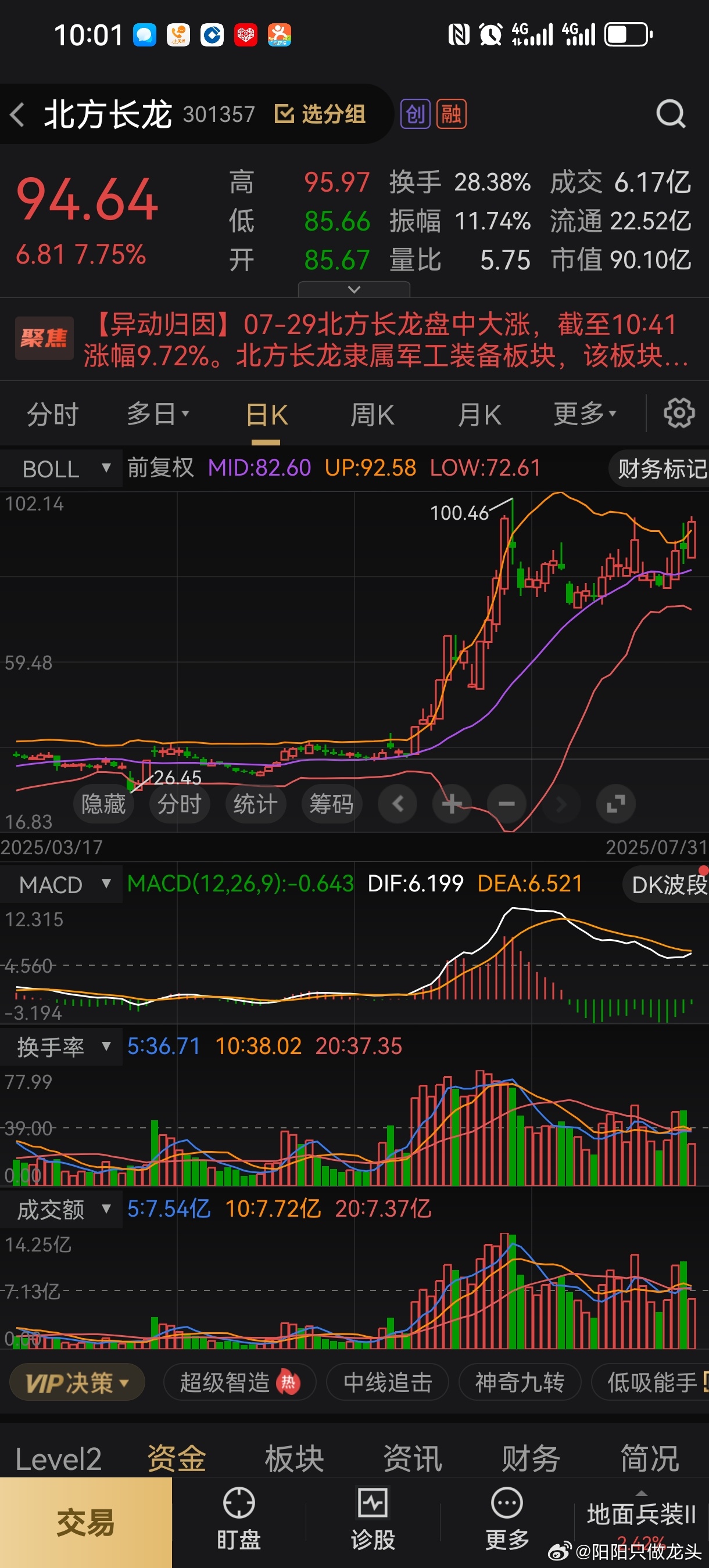 最近跟上阳阳分享的北方长龙大口吃肉的铁粉，出来点赞支持，看看到底有多少，别吃肉了