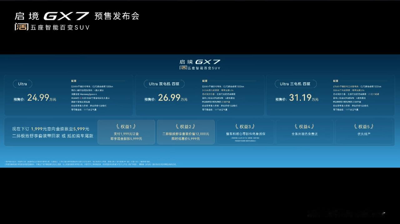 启境GX7开启预售，四大坐标定义下一代智能SUV
9月4日，广汽与华为乾崑联合打