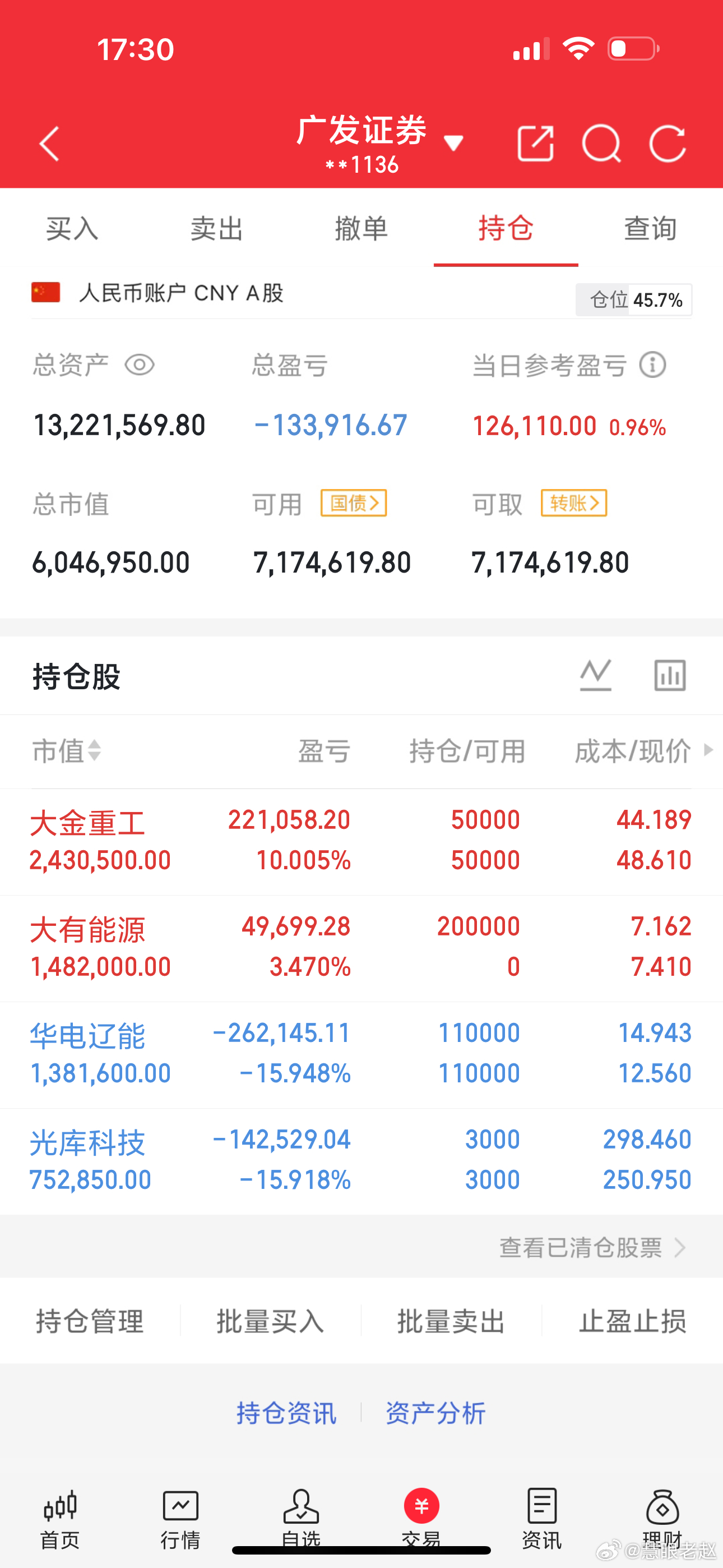 大家看图了解今日分享，耐心等待，静待花开[作揖] ​​​