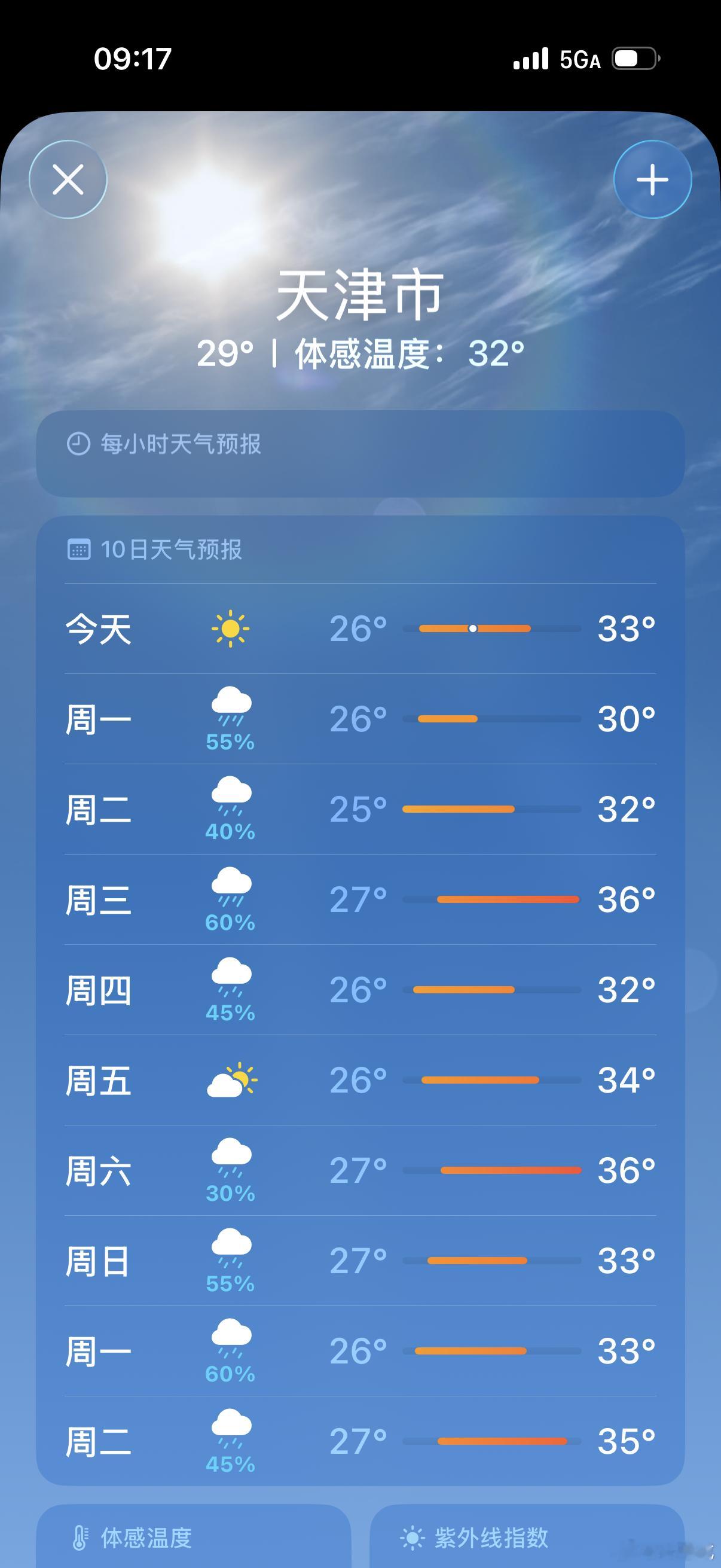 津城未来三天热力不减马上准备飞回天津 大连·大连周水子国际机场