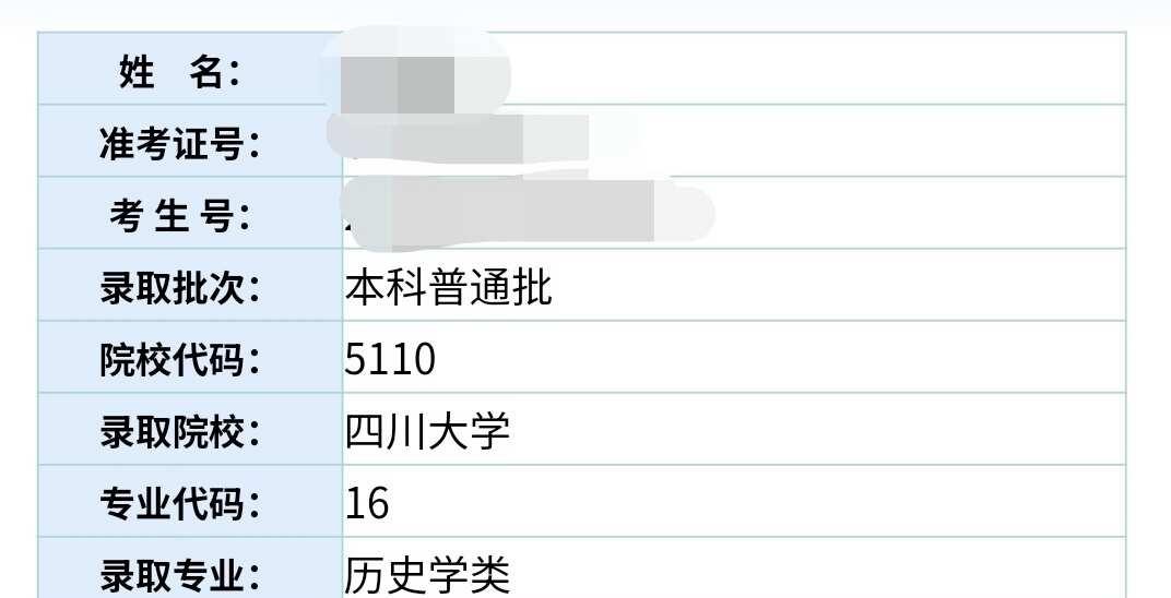 全网捞川大历史类在北京招的第二个人
高考历史 历史学 高考报志愿选专业 录取结果