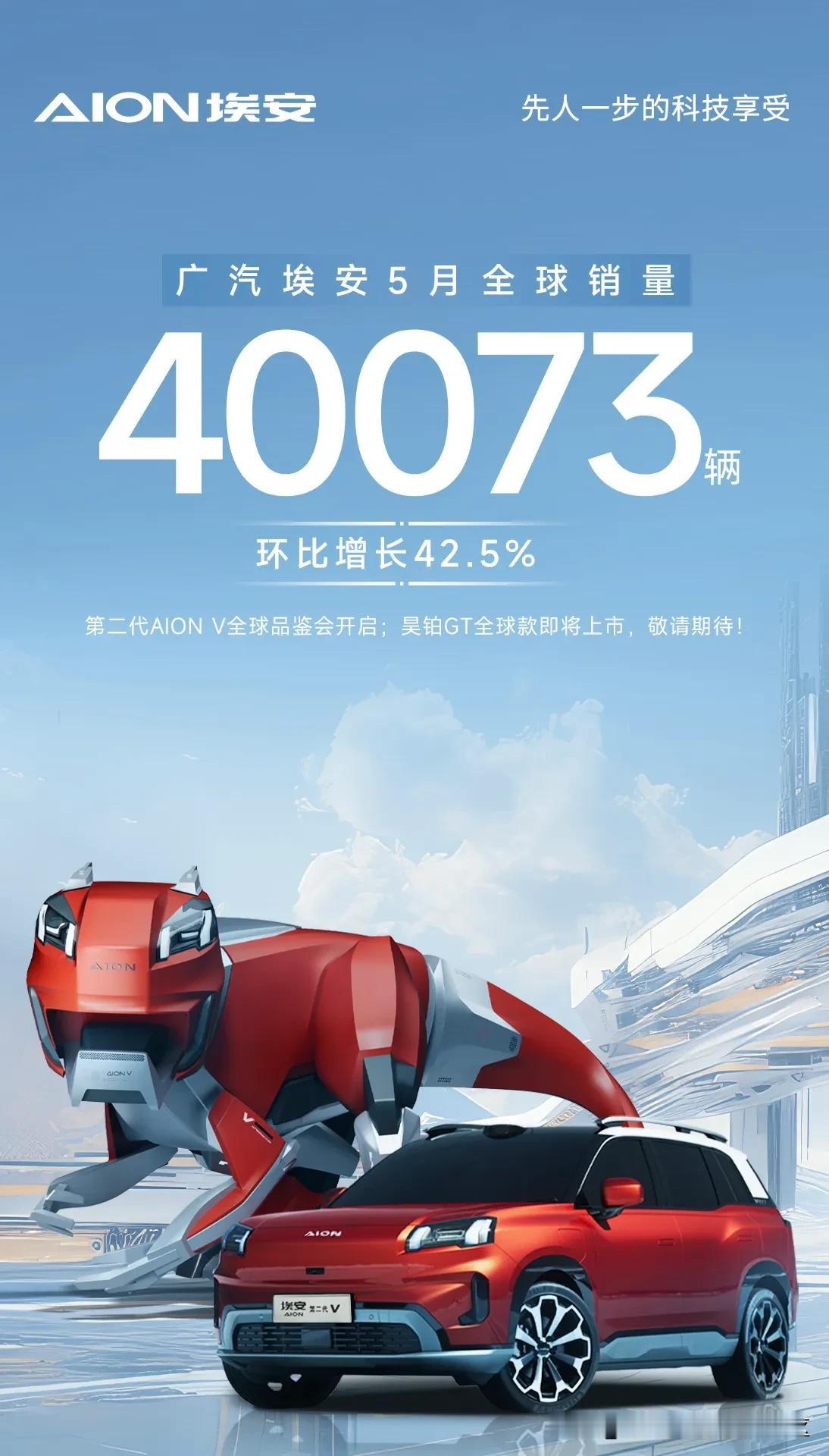 广汽埃安公布2024年5月销量，全球销量为40073辆[思考]