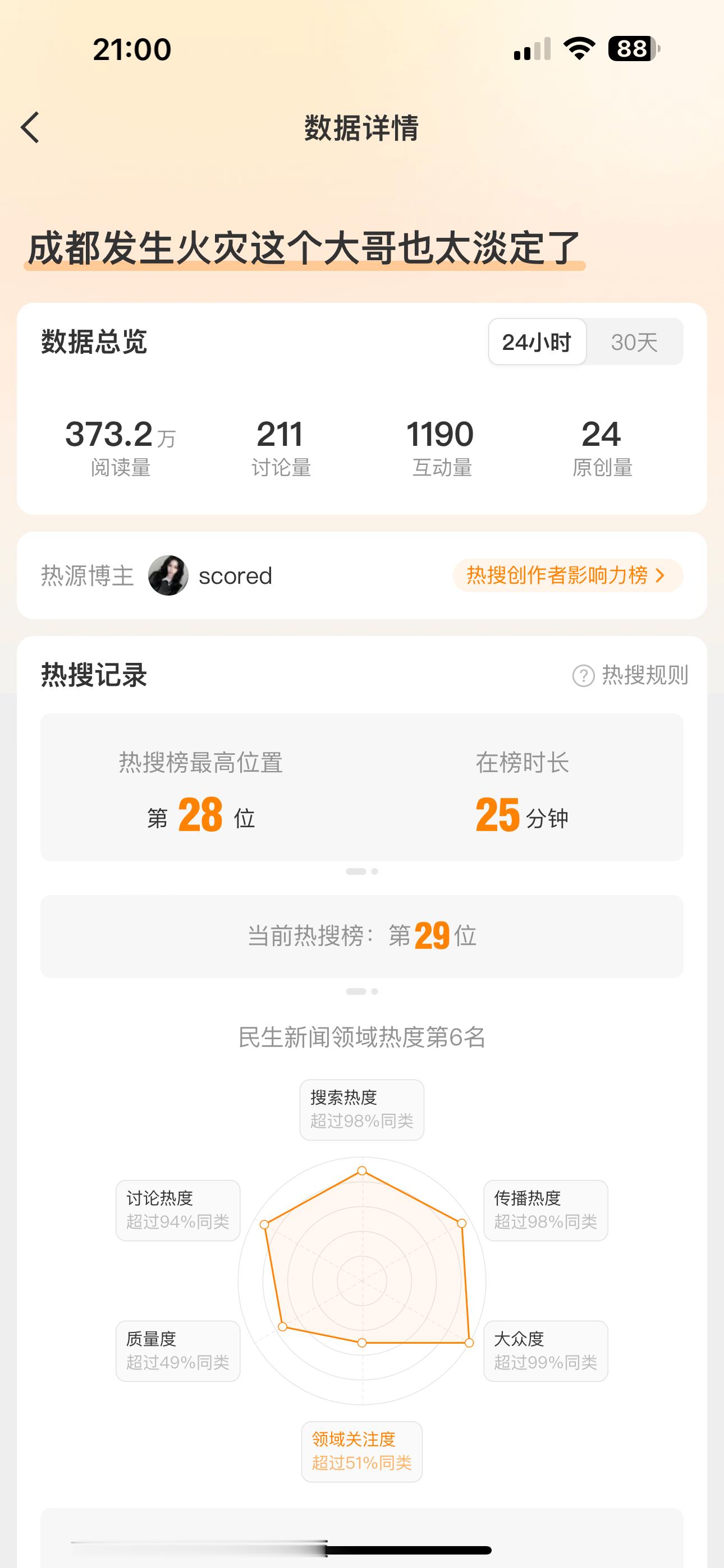 急得我一直哭 