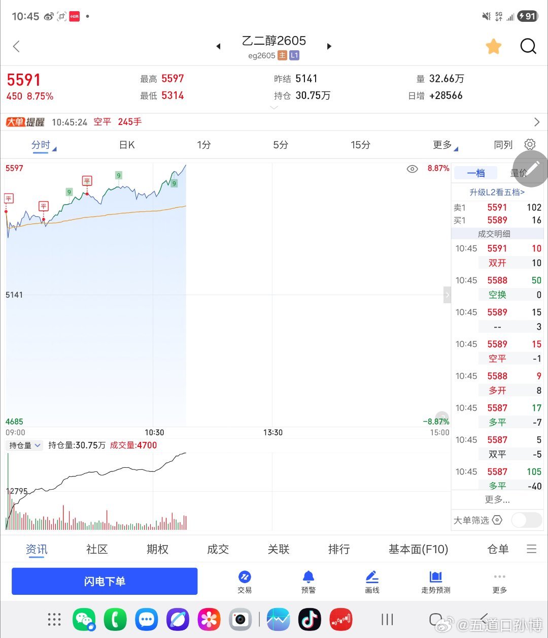 大宗商品现货市场已经给出了答案。。。伊朗要面临更猛烈的炮火了。擦该说不说，乙二醇