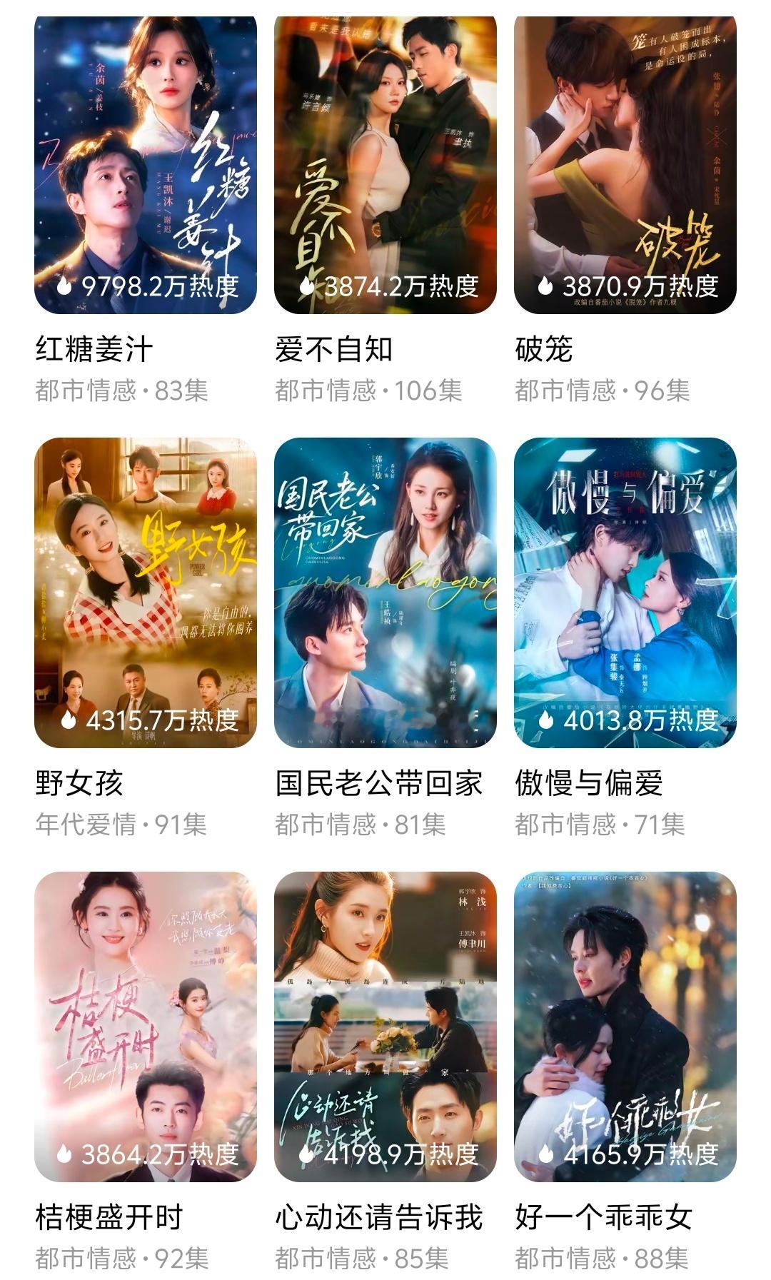 红糖姜汁让我遇见更好的自己诗帆导演真的太会拍女生了，从《好一个乖乖女》里循规蹈矩