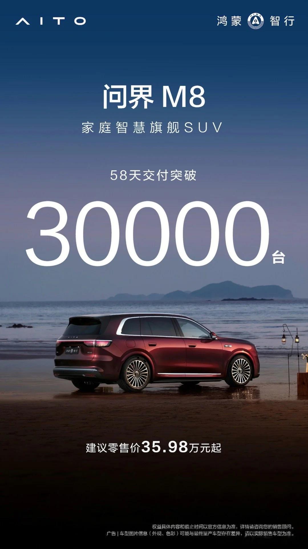 58天问界M8交付30000台，还有三分之二车主等着交付，继续加油[举手] ​​