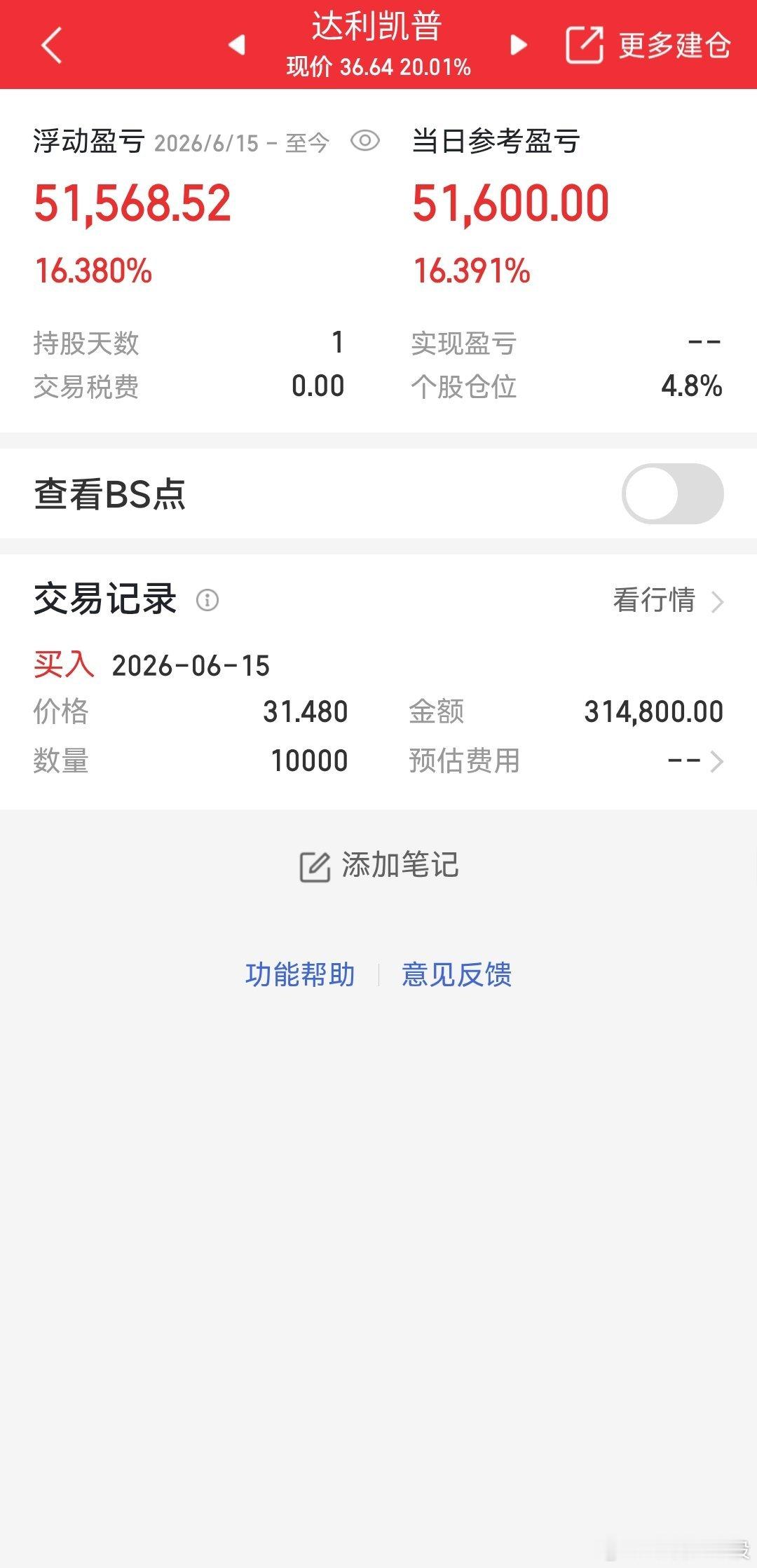 伊朗最高国安会确认与美国达成停战谅解备忘录，19日在瑞士签署。美方承诺解除封锁、