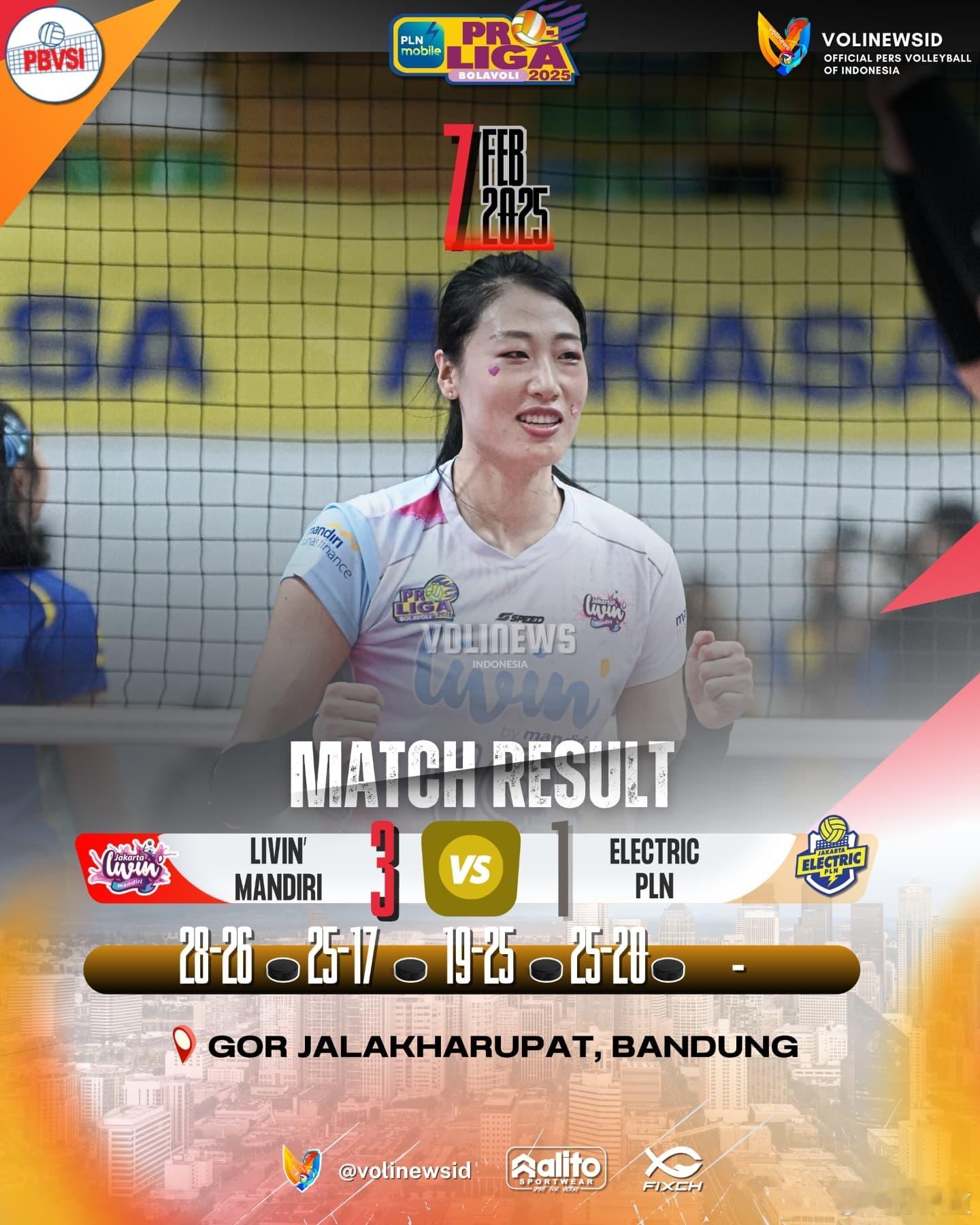 刘晏含[超话]  女排 雅加达Livin Mandiri 3-1（28-26/ 