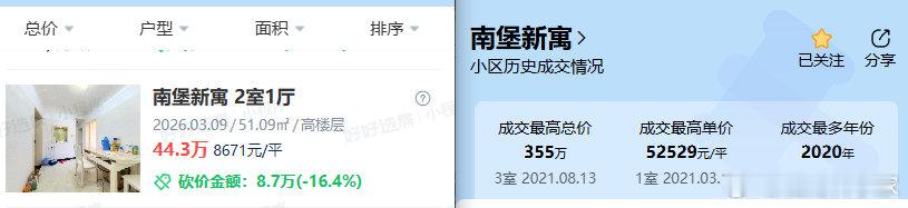 时代的悲歌~学区房，以及伪学区房，回到了应有的位置… ​​​