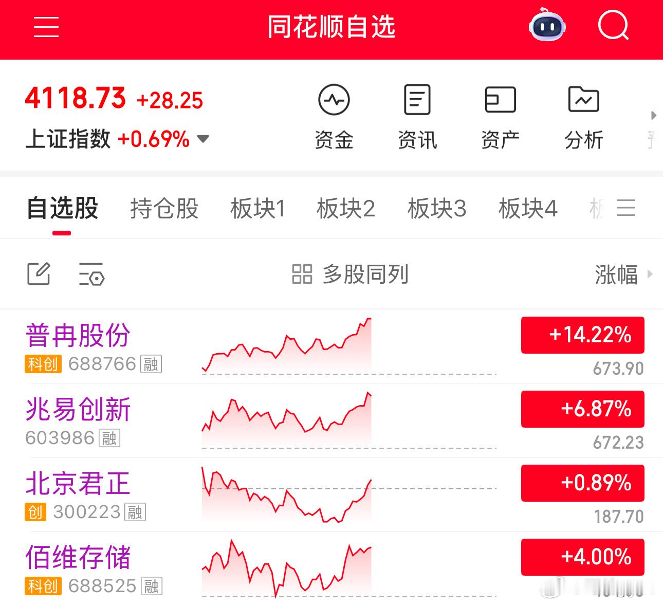 你可以永远相信存储 