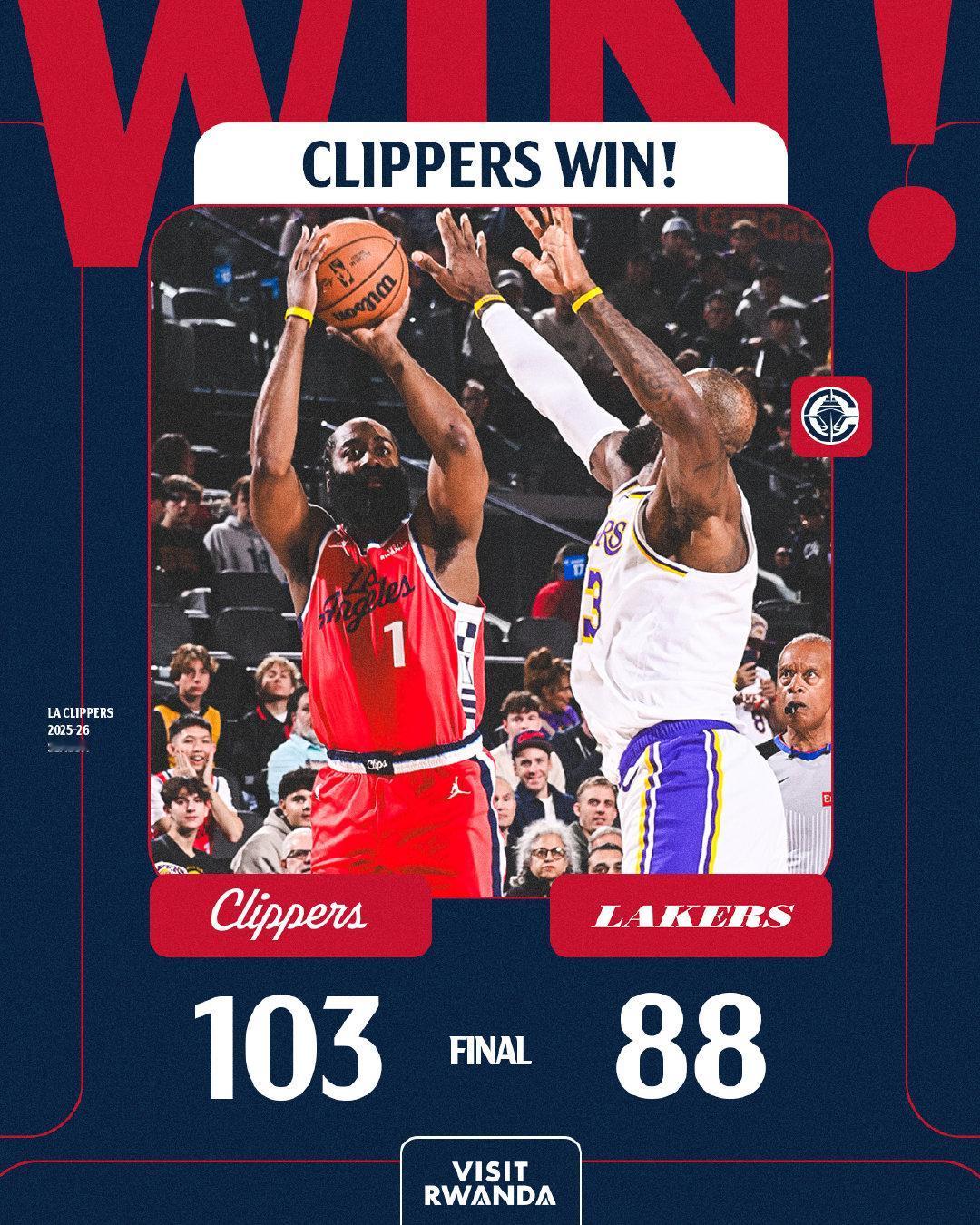 恭喜快船103:88战胜湖人！
虽然只是一场菜鸡互啄的比赛，但对于现在的快船来说