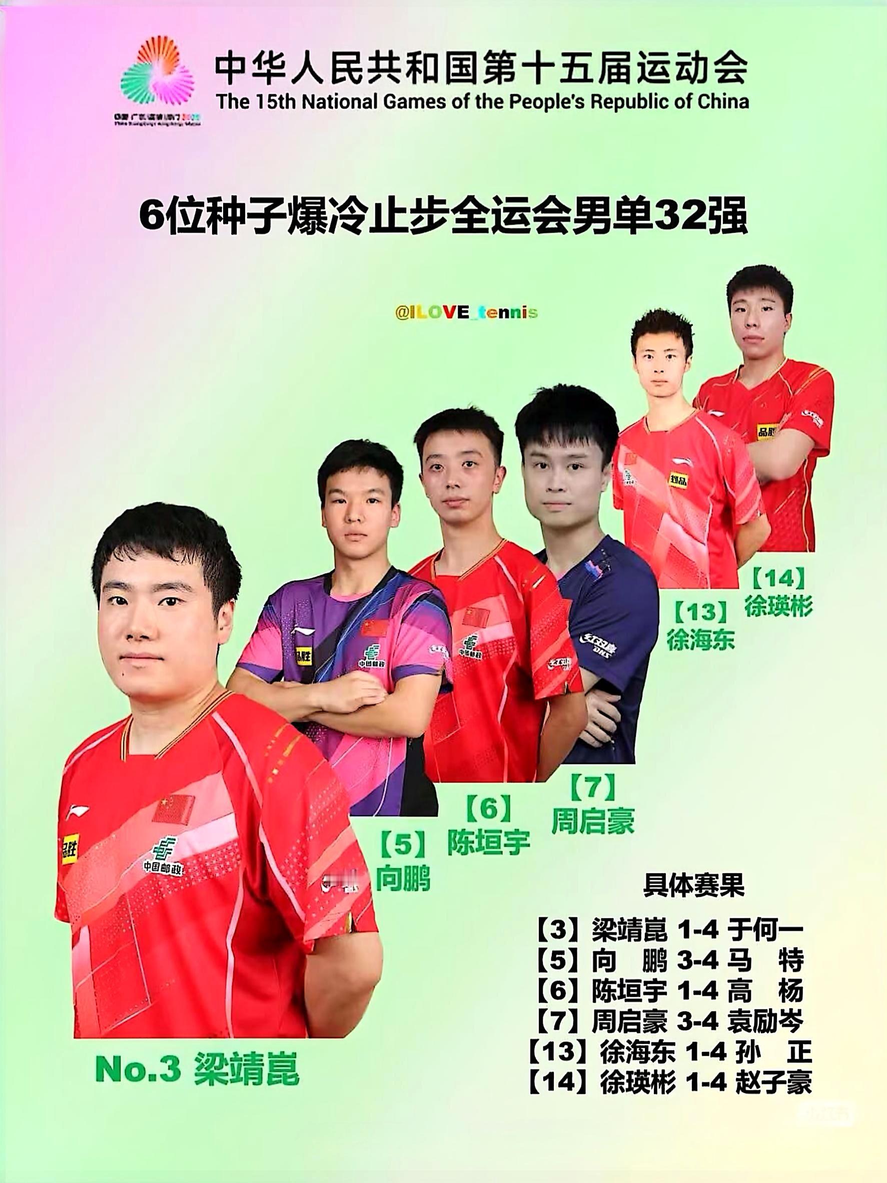 明天就打出八强席位了。根据以往惯例，乒协和教练组，你们看着办吧。