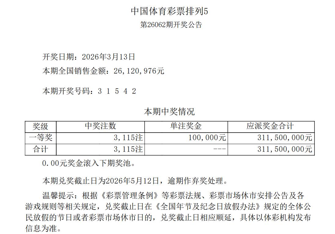 3115注超级井喷！大乐透31542疯狂井喷多达3115注足额10万头奖，总计派