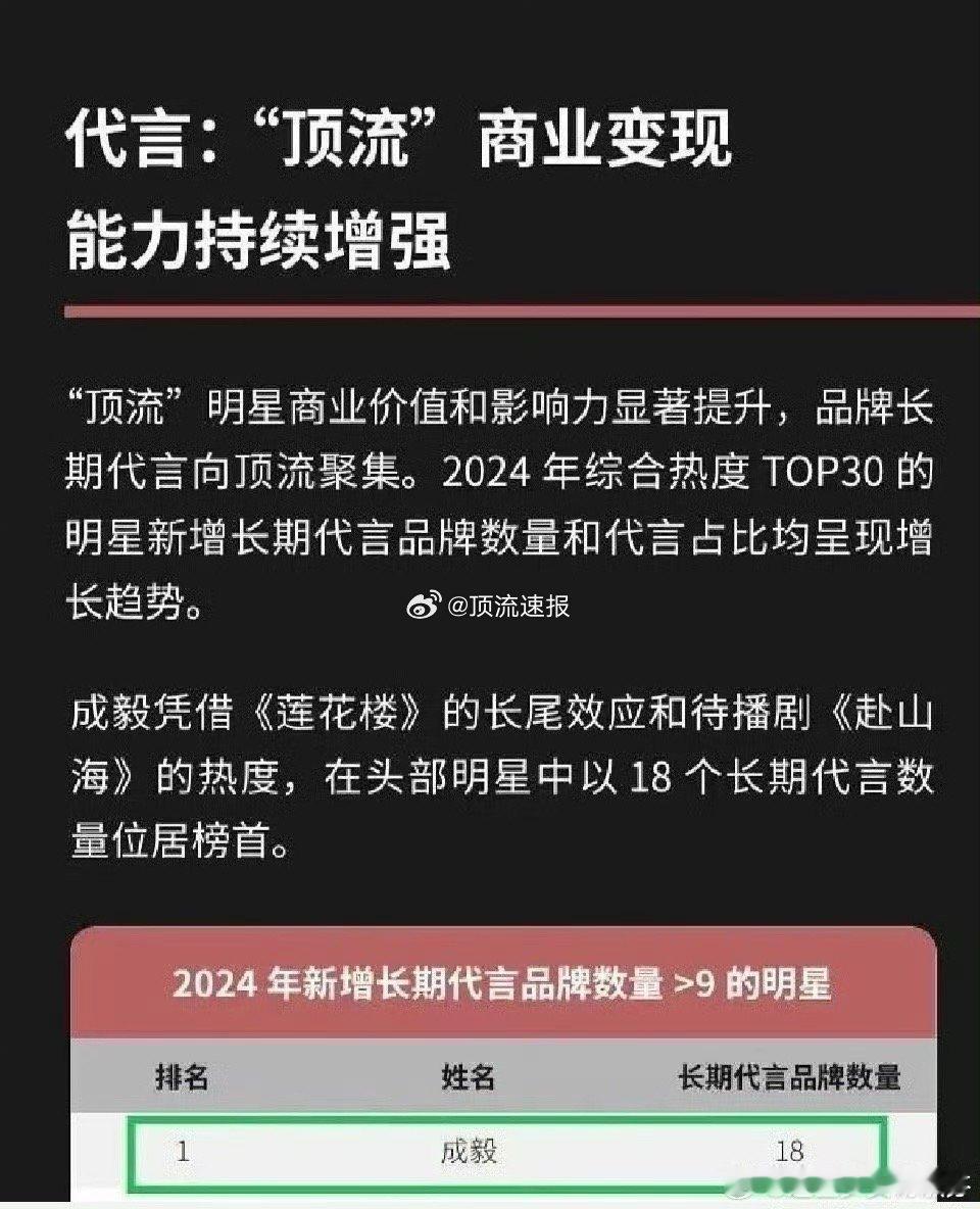 成毅被🐧白皮书认证为顶流，所以成毅是内娱当之无愧的顶流吧？ 