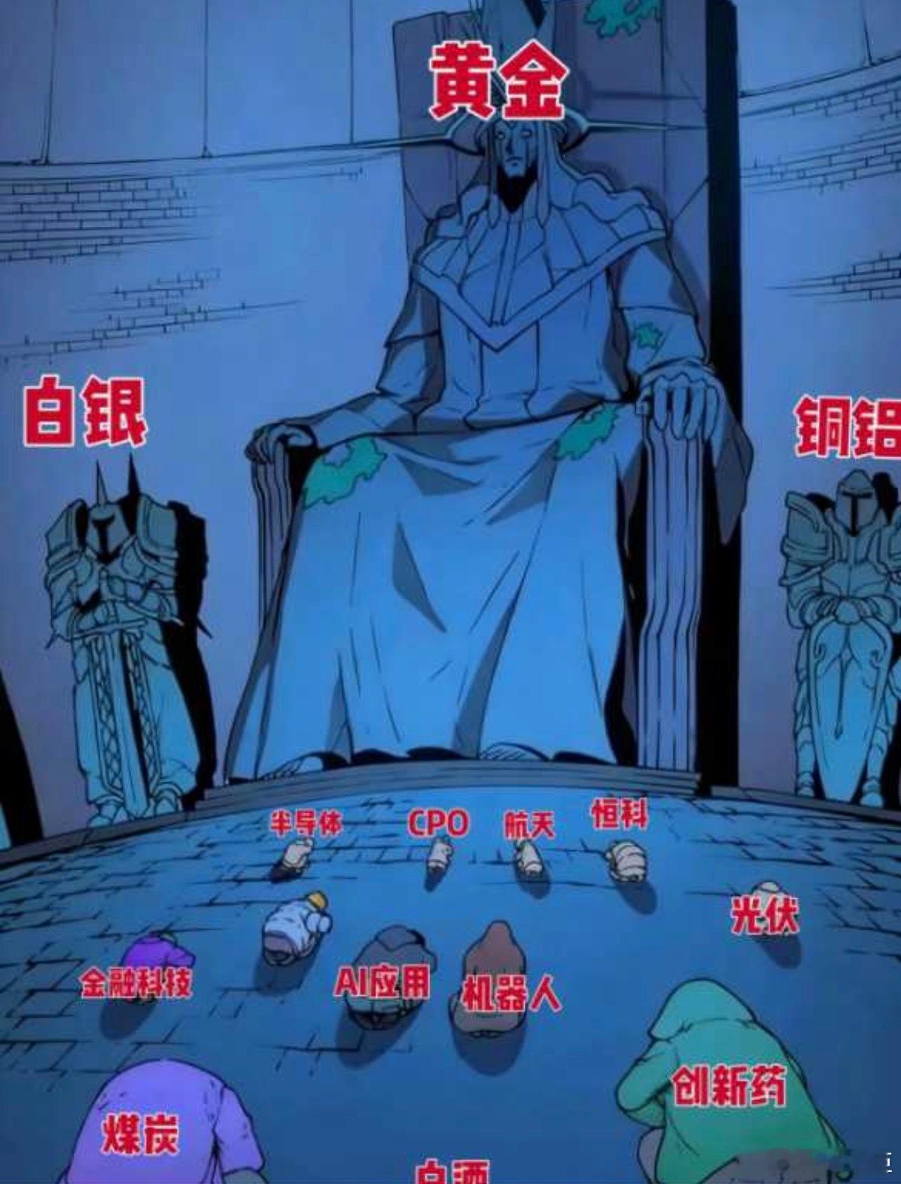 仅19天黄金涨20%白银涨50%各位老板说说，贵金属的狂欢还能持续多久呢？黄金白