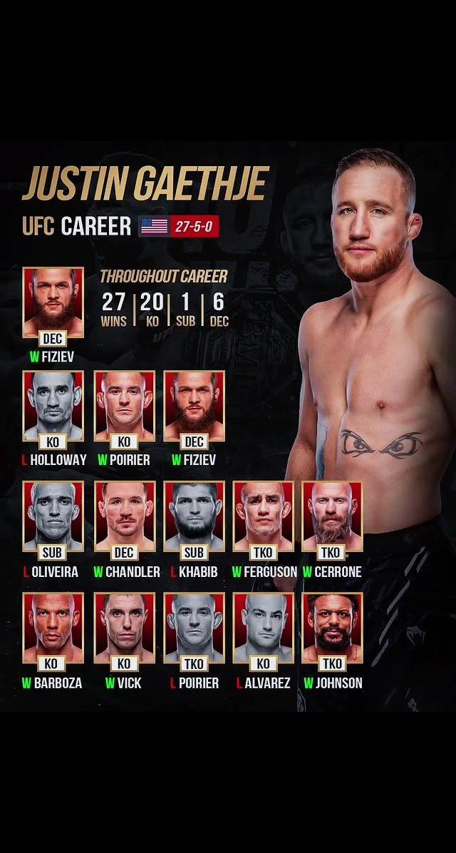 贾斯汀盖奇ufc生涯战绩。