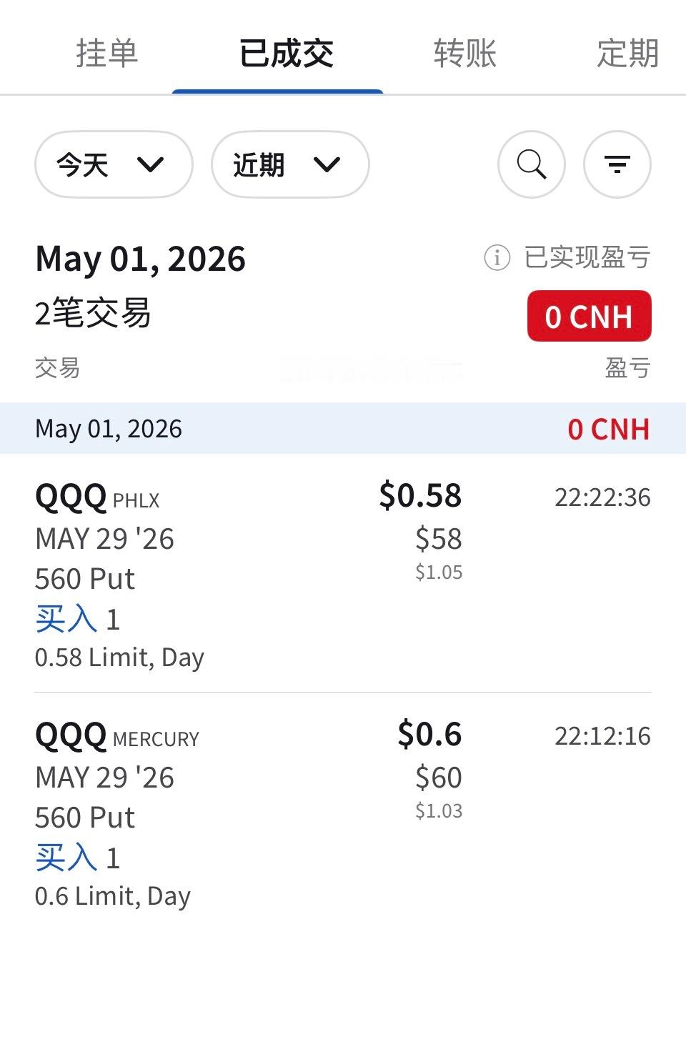 有个朋友开始做空如日中天的美股，目前做空了两手Qqq（对应12万刀空头头寸）,并