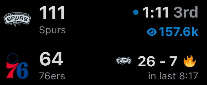 76人这比分  三节64马刺vs76人