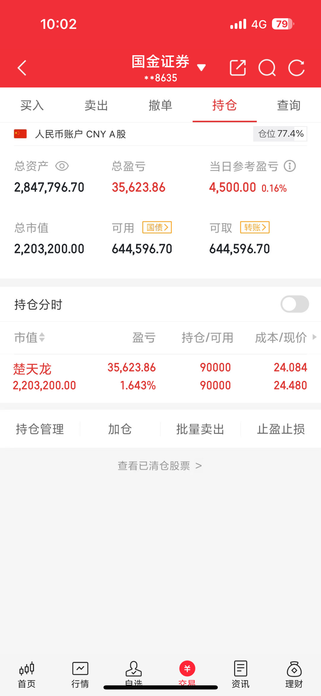 楚天今天我肯定会出，等太久就有点浪费这几天的行情，要抓住机遇 ​​​