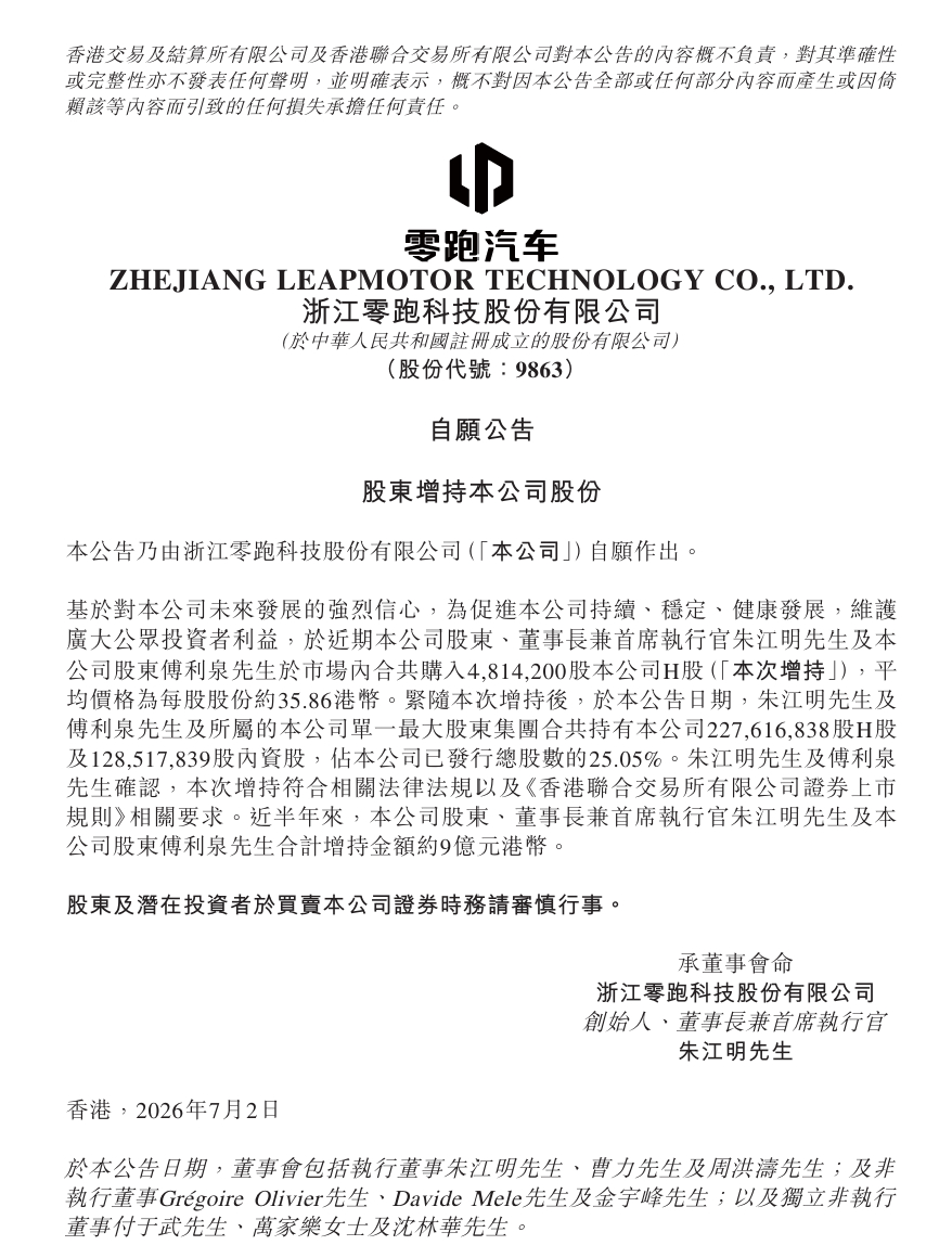 零跑创始人朱江明等再度增持公司股份，累计增持金额已近 19 亿港币朱江明及股东傅