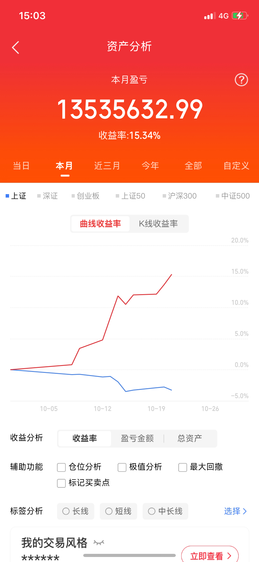 内容限制太严重了，什么都不说看图懂的都懂。 ​​​