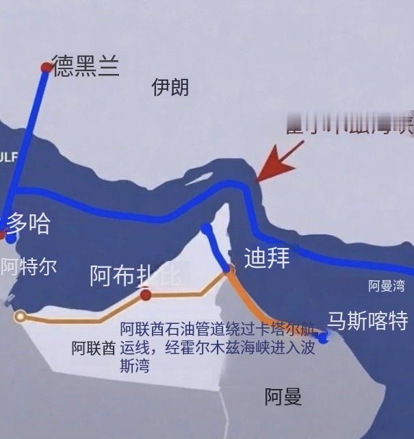 如果美国8月份不能打赢伊朗，将迎来三个灾难性后果！

作为全球超级军事强国，美国