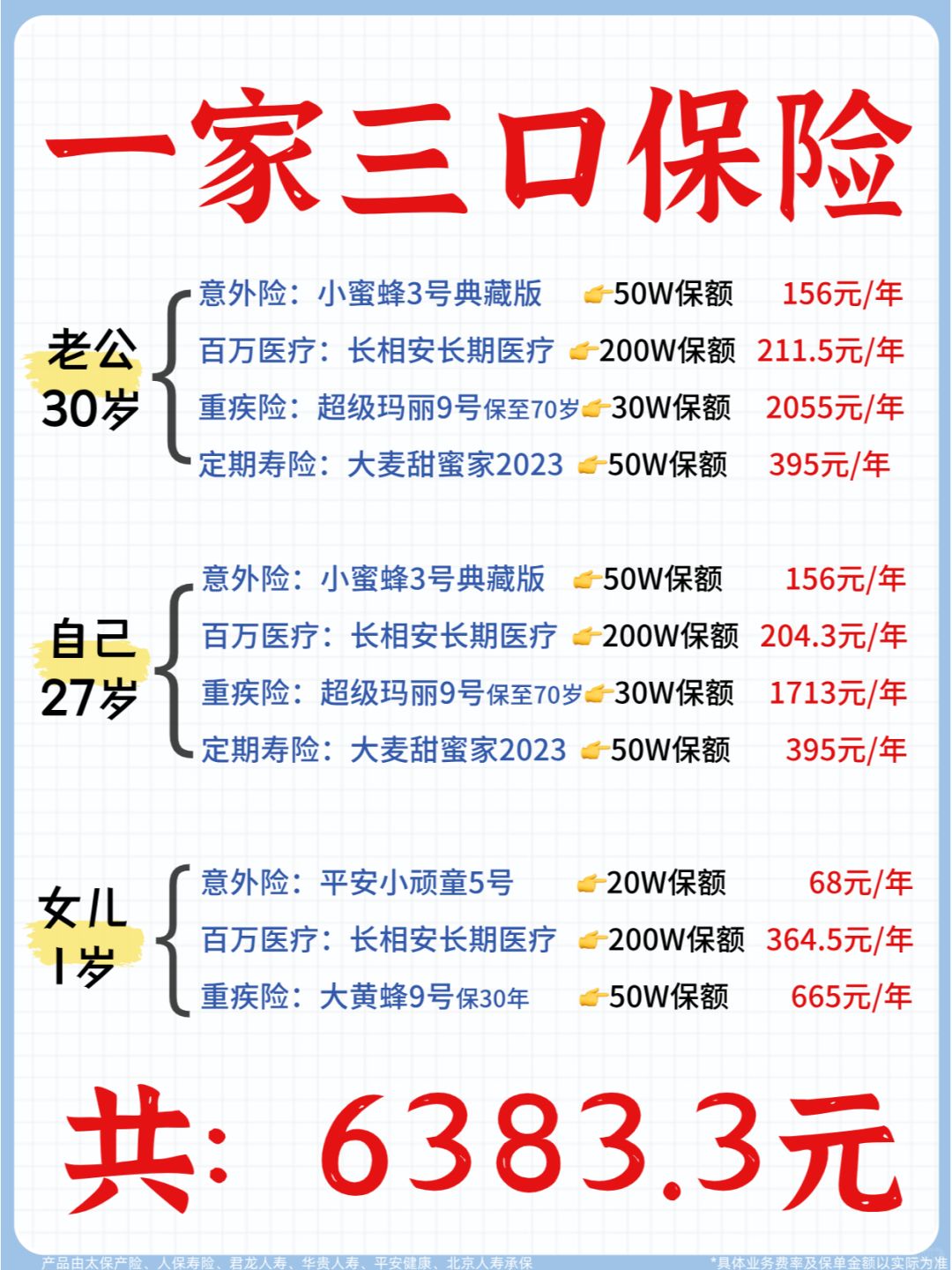 熬夜做功课🔥人均2K💰搞定一家三口保险