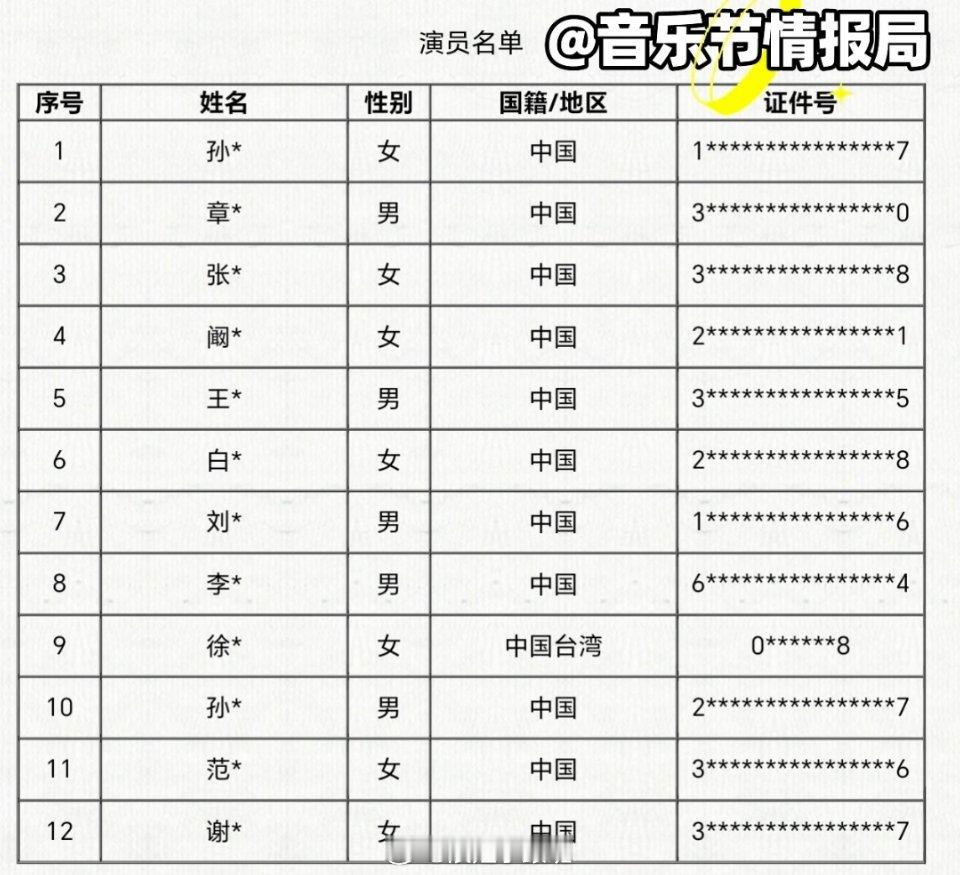 徐洁儿《倾听我》上海音乐会来啦🔥🔥🔥⏰8月15日📍上海摩登天空 