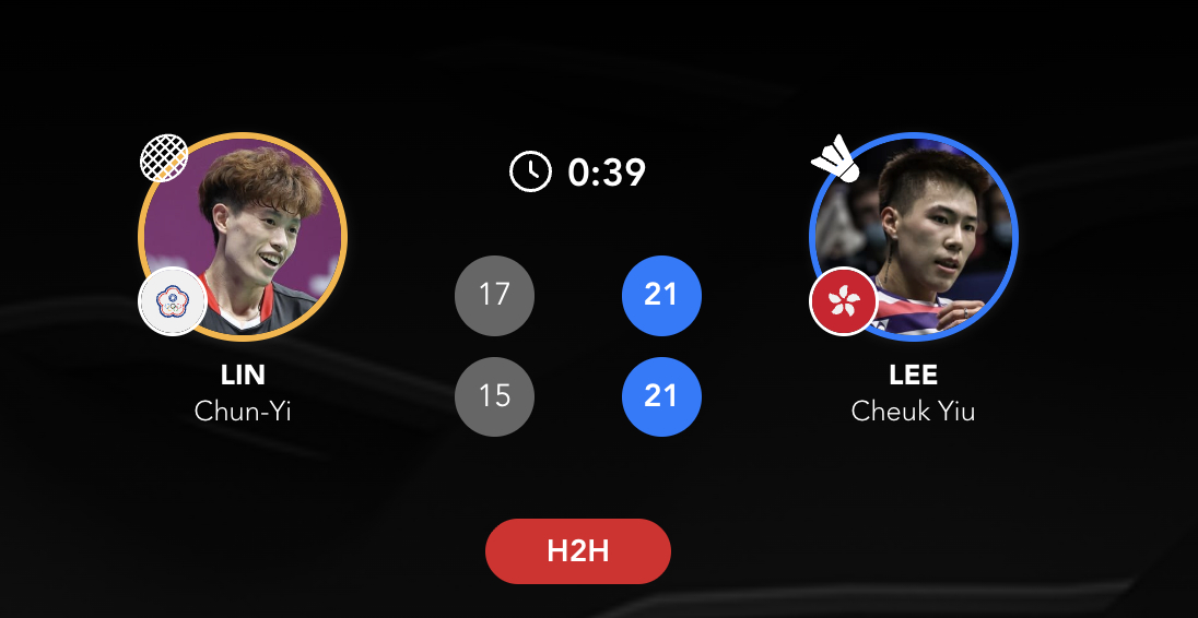 2026亚洲羽毛球团体锦标赛 【男团B组：中国台北 0-1 🇭🇰中国香港】1