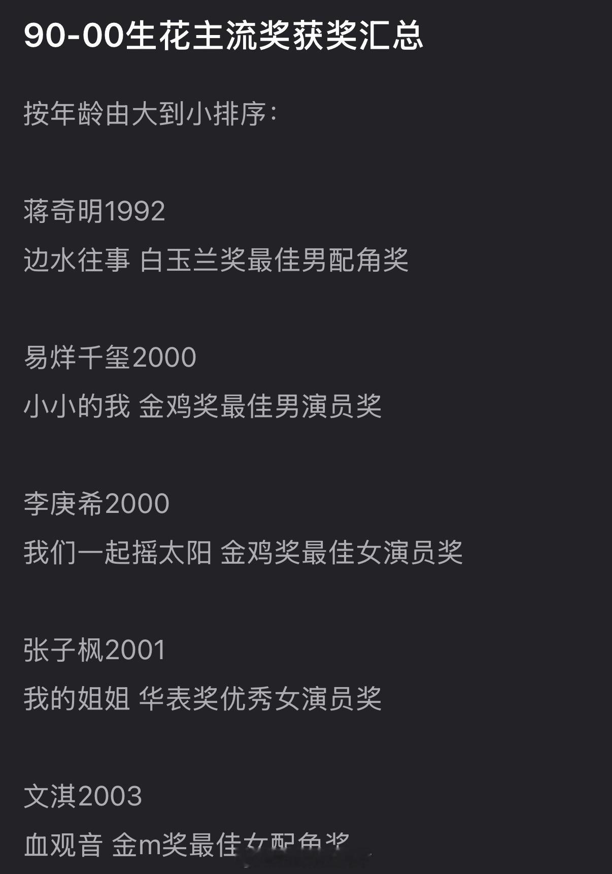 内娱90-00生花主流奖获奖汇总🈶，符合大家体感吗？ 