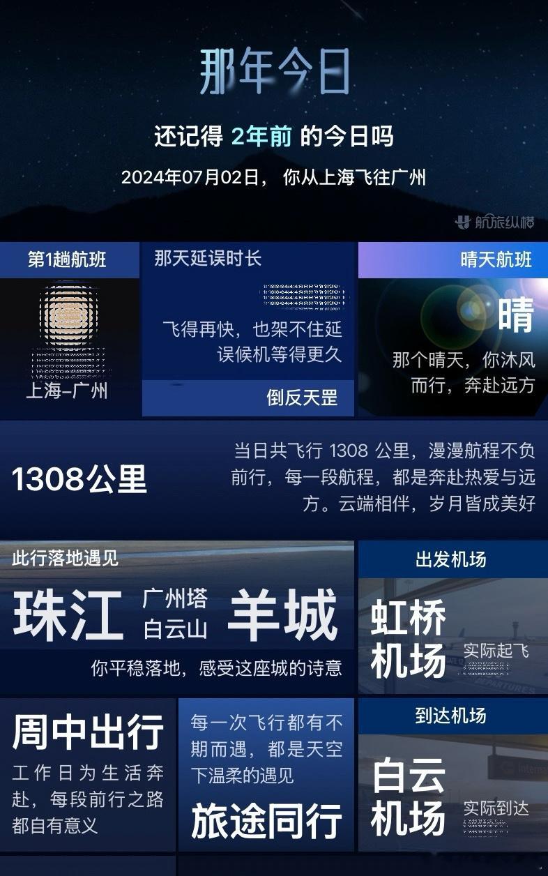每段旅程都自有意义。但六七八三月往广东那边飞真的是考验人品。不但要考虑起飞地天气