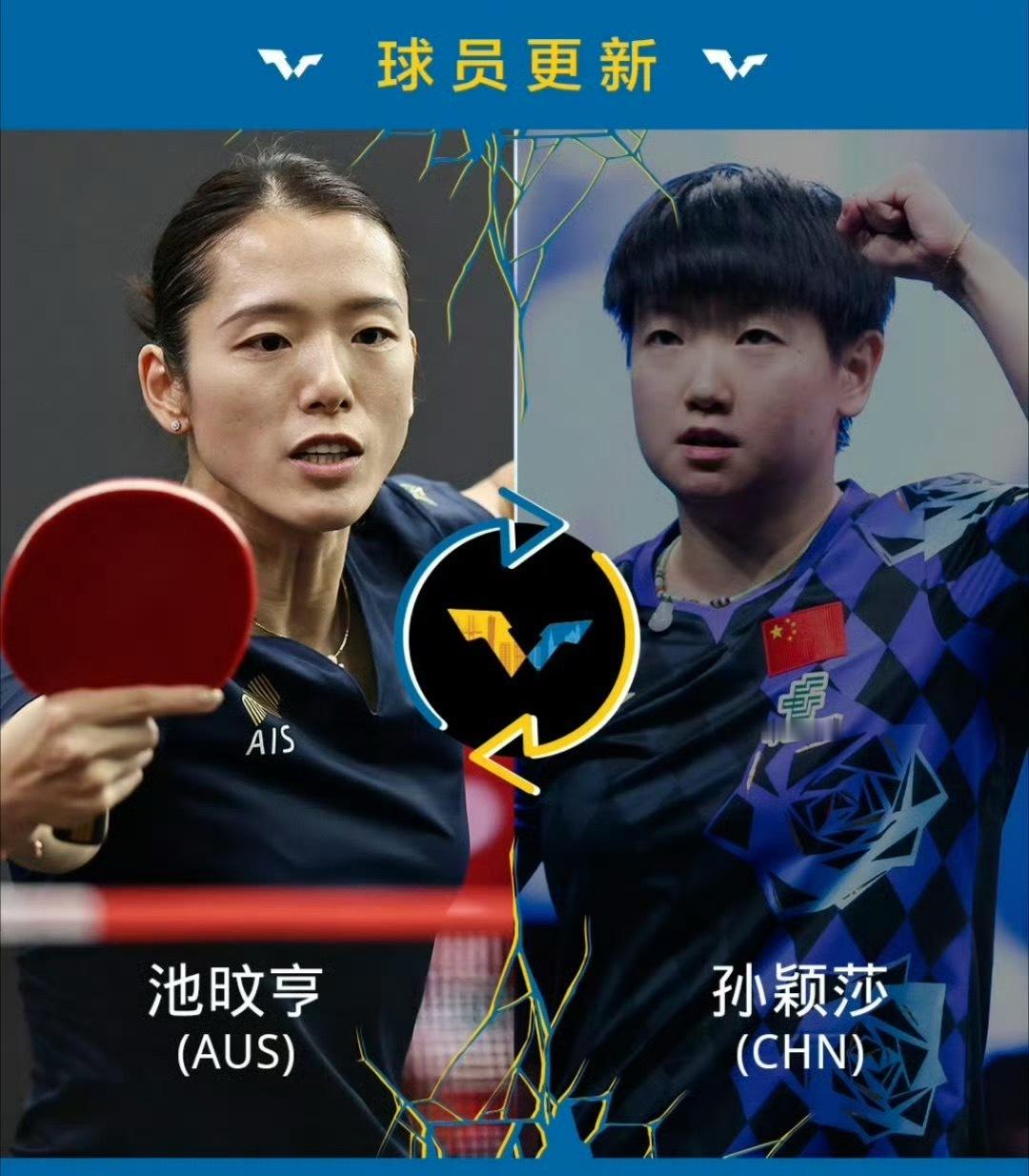 孙颖莎因伤退赛孙颖莎因伤退赛，池旼亨递补进入正赛，多休息亚运会见！ 