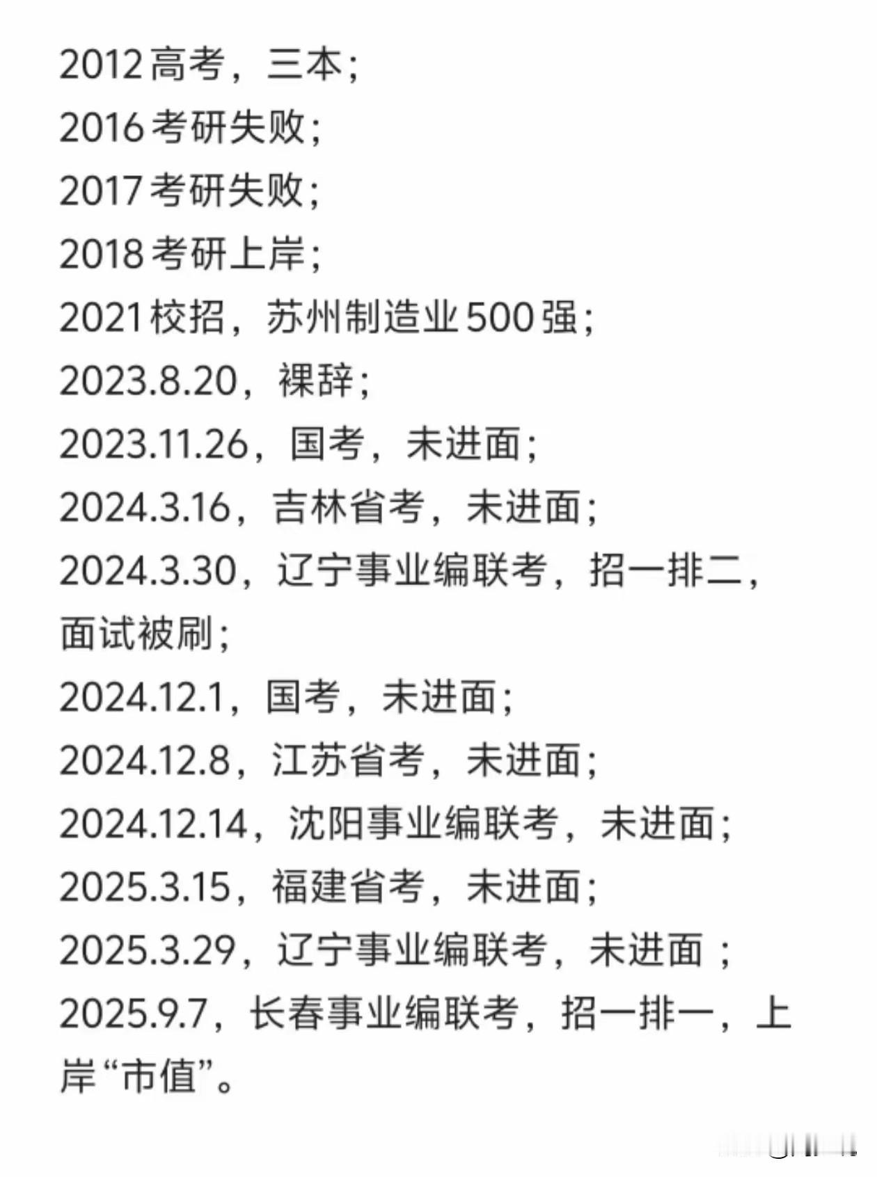 一位三本毕业生的13年考公考编之路，客观的说，这种执着精神真让人佩服，能坚持十几