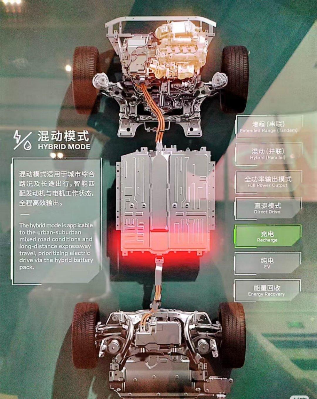 四张图看懂，新能源汽车混动的几种模式沃尔沃新年首推新能源购置补贴