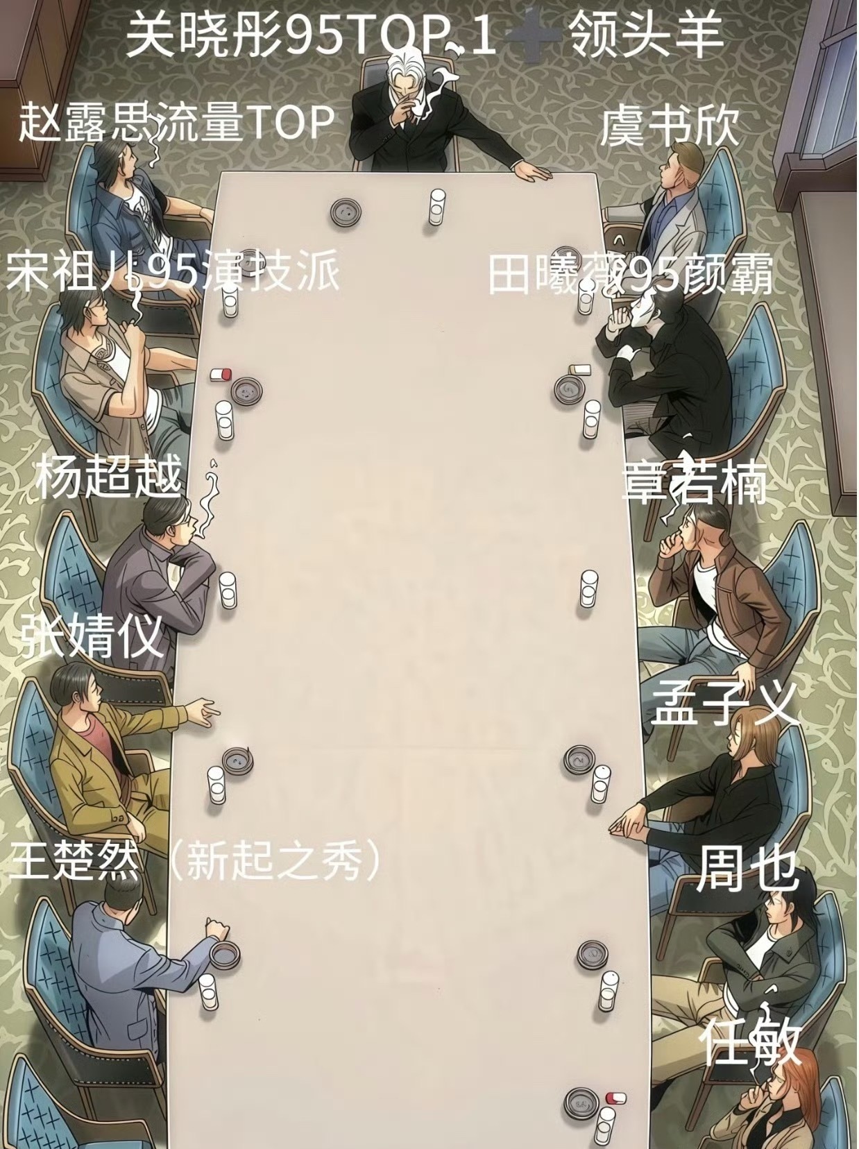95花齐聚一堂，这阵容够上桌吃席了，好像没有电影花。 ​​​
