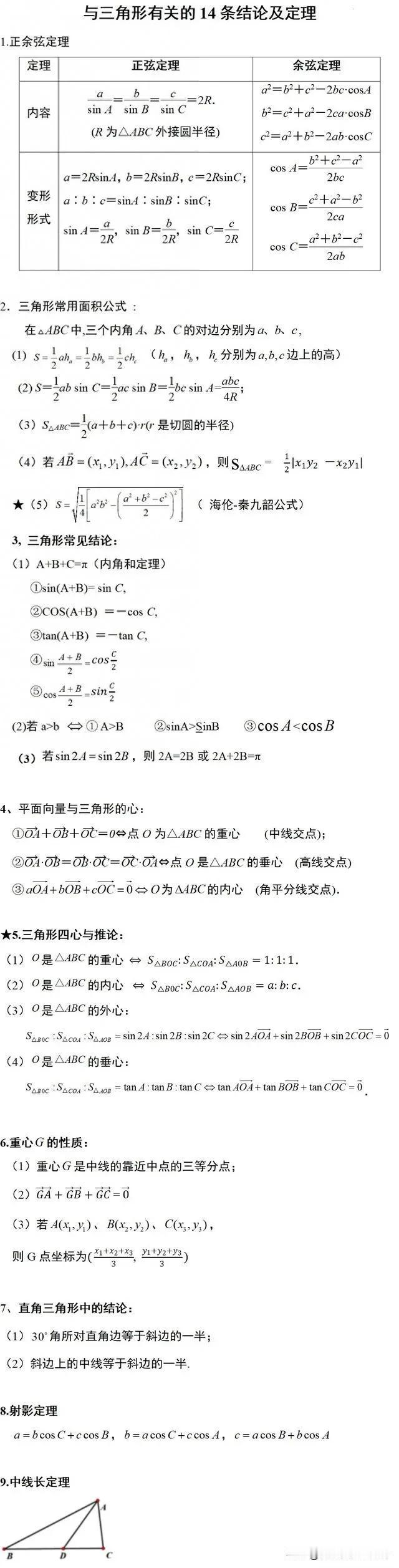 三角函数常用公式