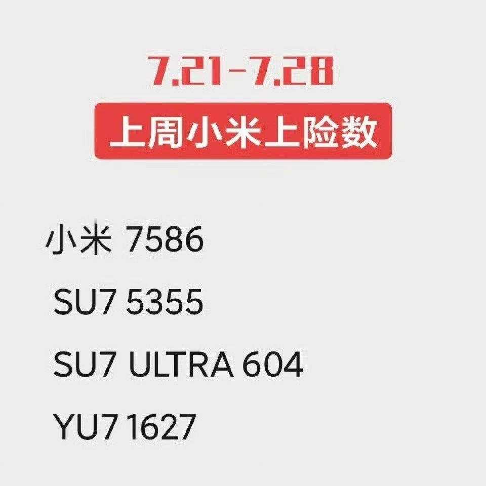 见大定，更见交付。[挖鼻][挖鼻][挖鼻] ​​​