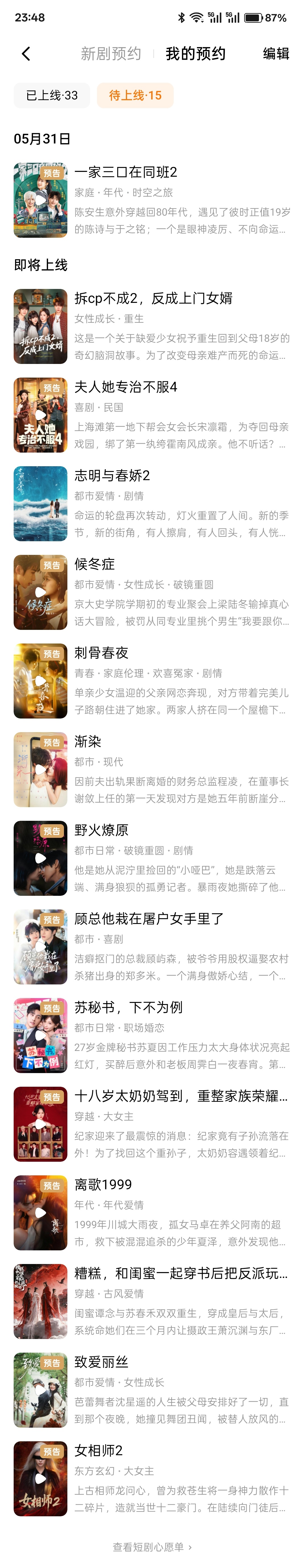 我没剧看了！那些说2的真的有2吗 