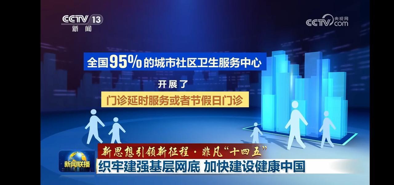 95%城市社区卫生服务中心开展门诊延时服务，守护健康每一天！